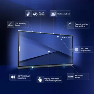 Evota Smart Board