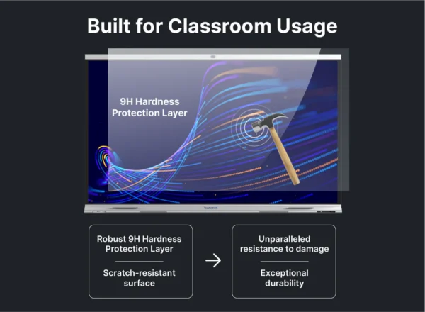 X2 Pro Digital Board for Teaching 65 inch (1.65m) Google EDLA Certified - Image 3